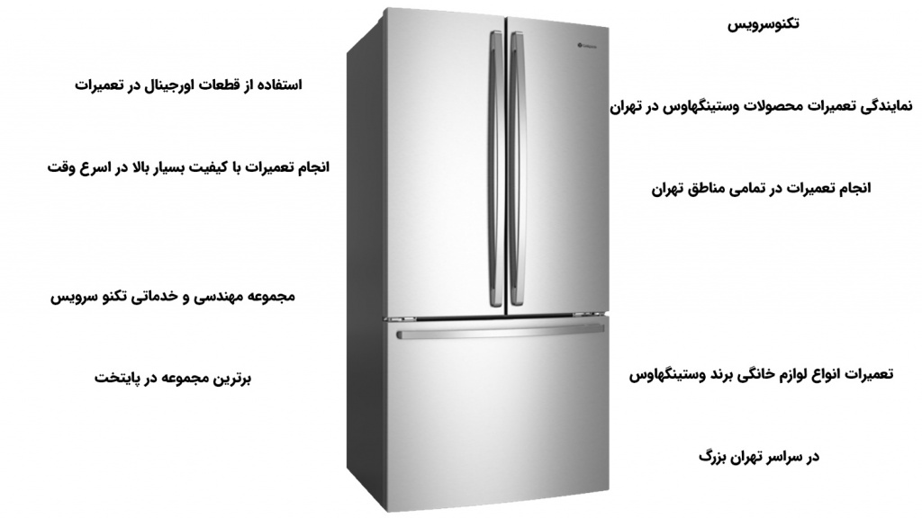 نمایندگی تعمیر یخچال ، ماشین لباسشویی ظرفشویی ، کولر گازی ، پکیج ، ماکروویو ، ساید بای ساید و وستینگهاوس در منزل و محل در تهران با کمترین هزینه